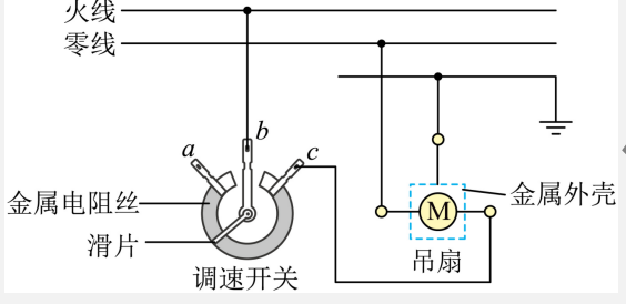 解析图